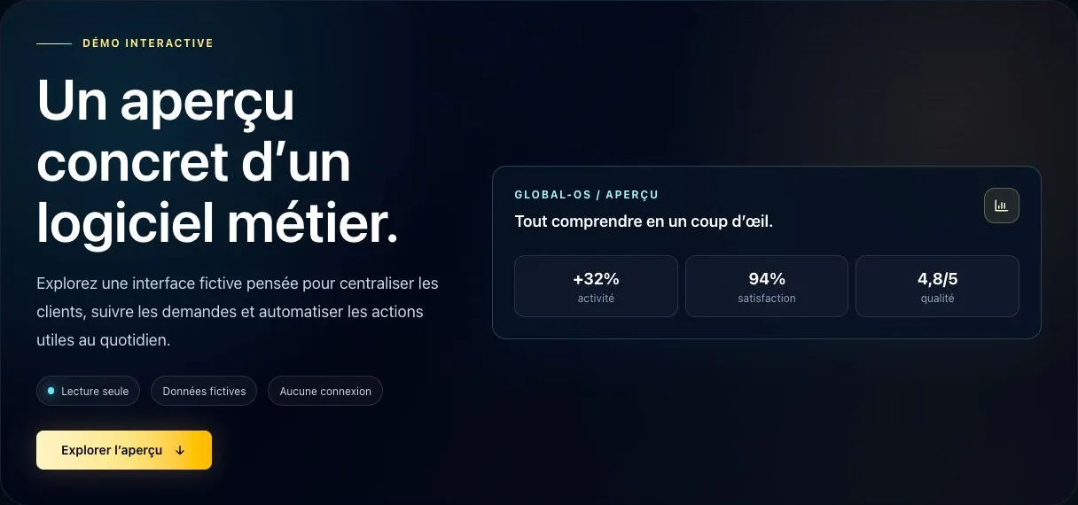 Aperçu fictif du tableau de bord GlobalOS