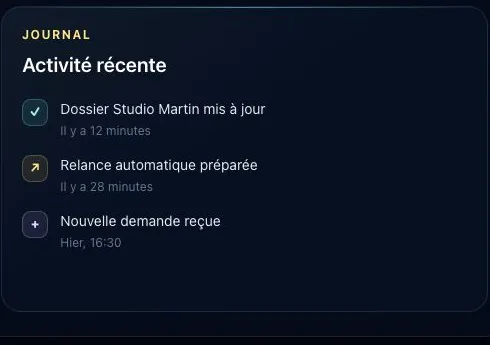Journal d’activité fictif dans la démonstration GlobalOS
