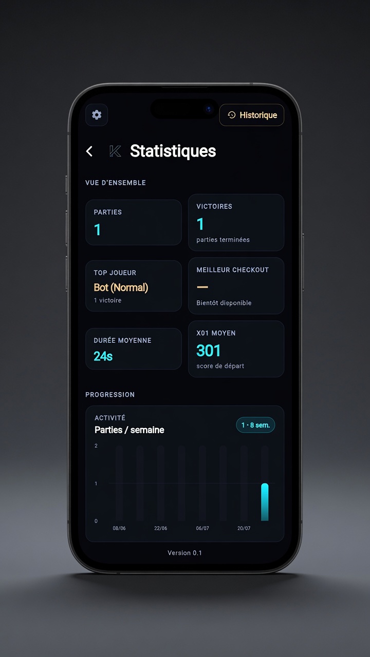 Écran KUSTA Statistiques montrant les parties, victoires, progression et graphique d’activité